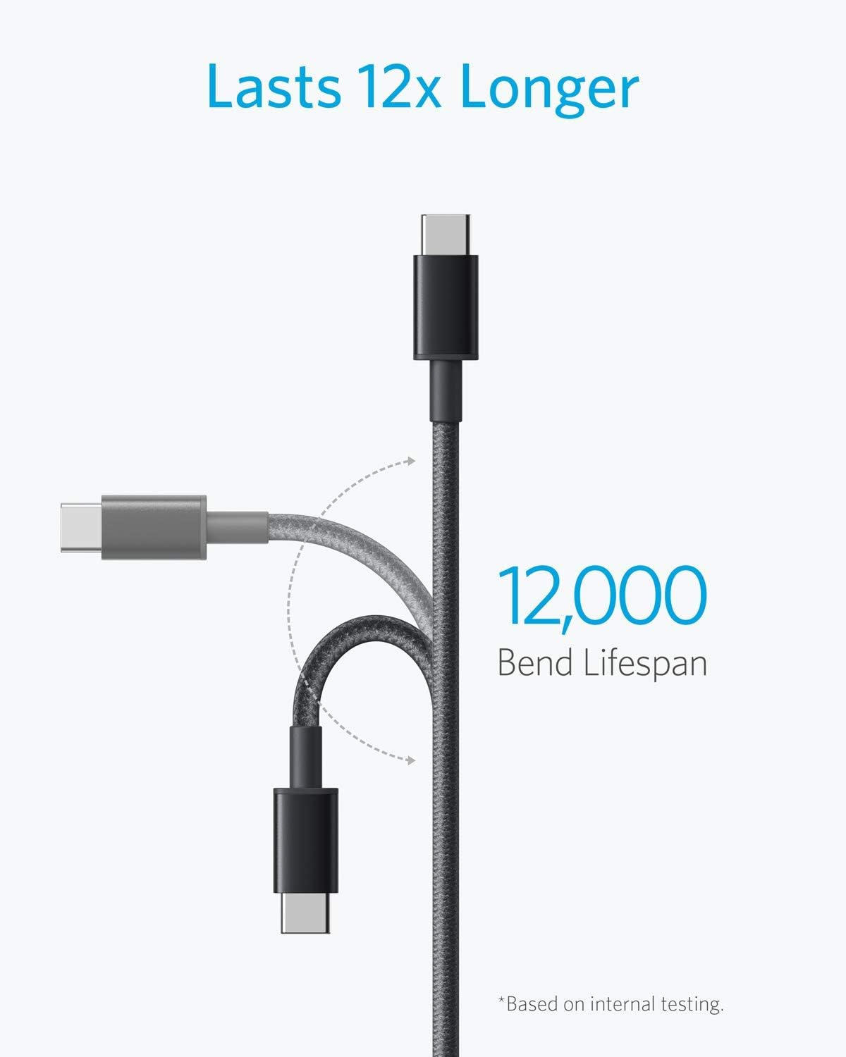 Anker USB-A to USB-C Cable, 6 ft (1.8 m) Charging Cable