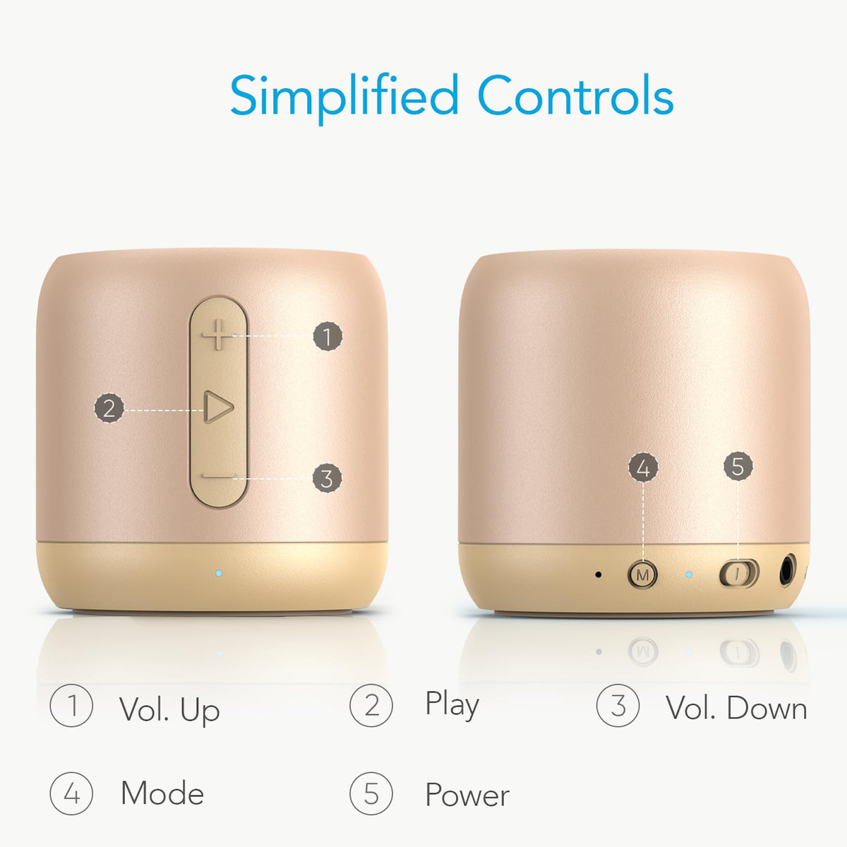 Soundcore Mini