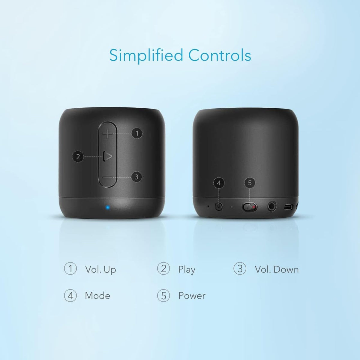 Soundcore Mini