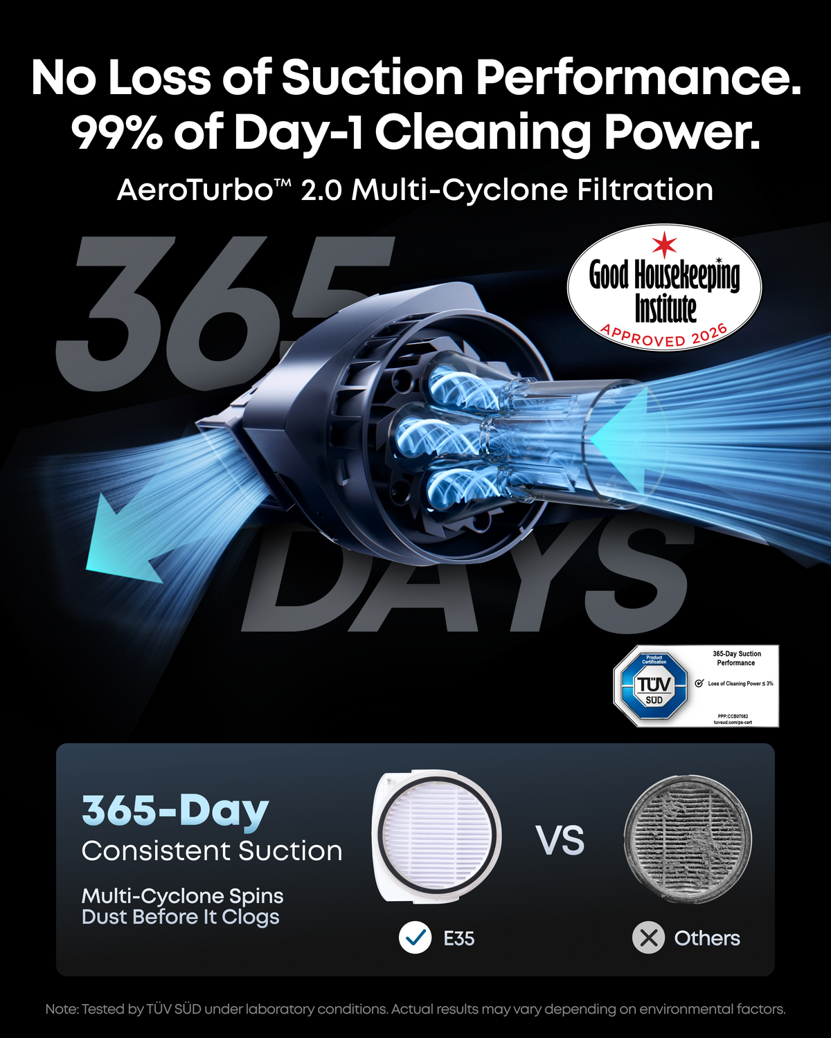 eufy Omni E35 Robot Vacuum and Mop with 1 Floor Cleaner